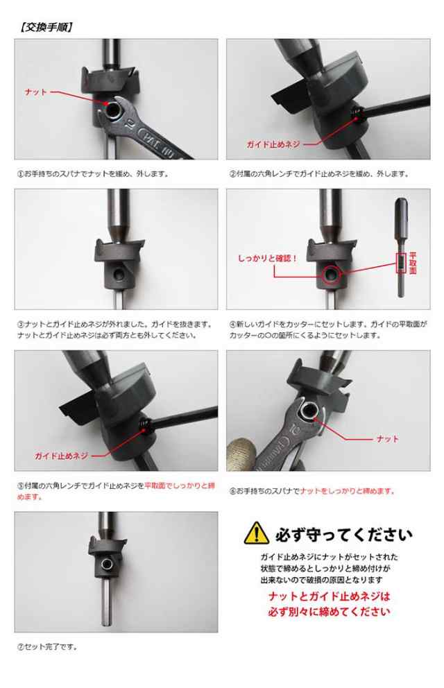 スターエム 超硬座掘錐 ドリル付 24×45mm 28S-D2445【送料無料】の通販