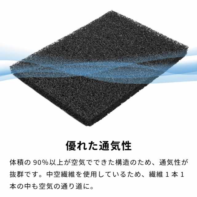 ペット用 ケアマットレス Mサイズ 中型犬 床ずれ 予防 カバー付き マット マットレス ベッド 洗える 体圧分散 高反発 レザー調【送料無料の通販はau PAY マーケット - リコメン堂インテリア館 ペット用 ケアマットレス Mサイズ 中型犬 床ずれ 予防 カバー付き マット マットレス ベッド 洗える 体圧分散 高反発 レザー調【送料無料の通販はau PAY マーケット - リコメン堂インテリア館