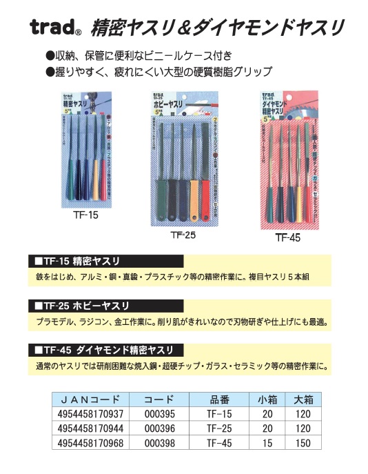 (業務用20セット) TRAD ホビーヤスリ/作業工具 【5本組×20セット】 硬質樹脂グリップ TF-25 〔DIY用品/趣味/金工作業〕（代引不可）_1