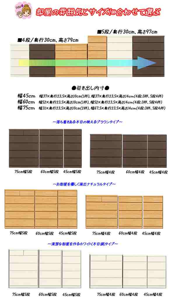 薄型チェスト 幅45cm 5段 ホワイト木目調（WH）（代引不可）の通販はau