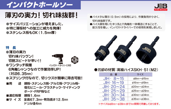 （まとめ）インパクトホールソー 【φ12mm×2セット】 ジョブマスター JIH-12（代引不可）