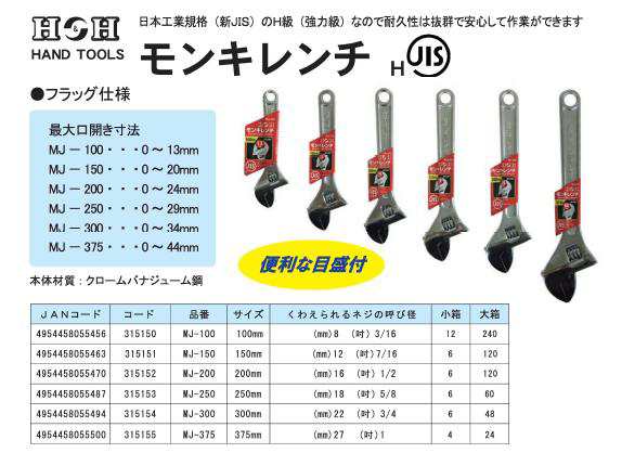業務用20個セット）H＆H モンキーレンチ/作業工具 【200mm