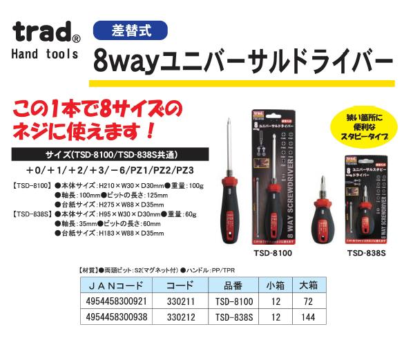 業務用20セット）TRAD 差替式8WAYドライバー/作業工具 【軸長100mm