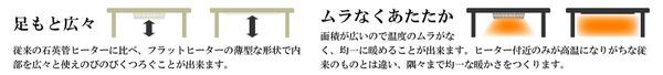 フラットヒーターコタツ KT-303（代引不可）