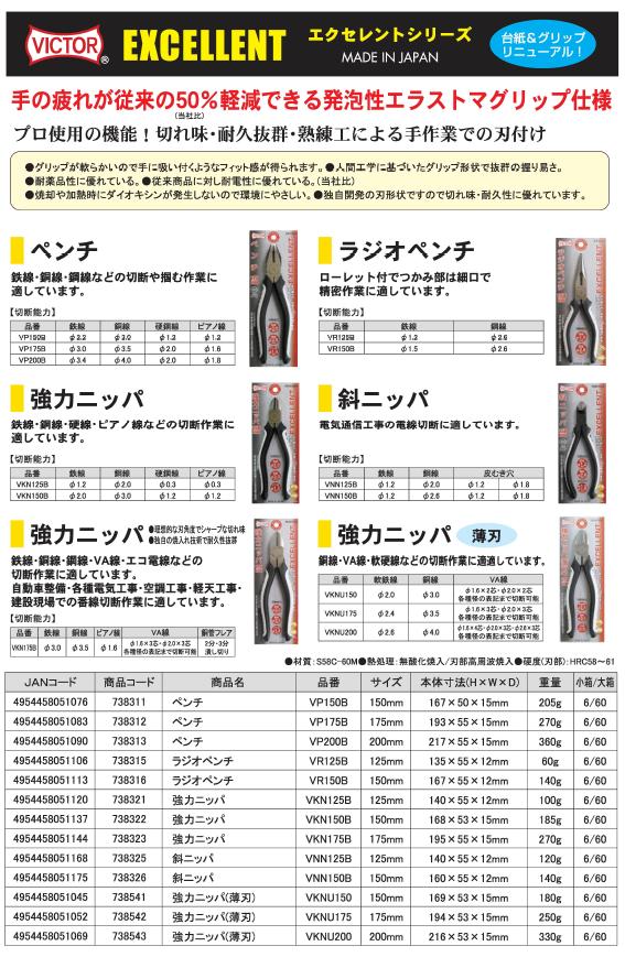 (お徳用10個セット) ビクター EXペンチ（プロ向け） VP200B 200mm ホワイト＆ブラック 日本製【×10セット】【送料無料】（代引不可）_1