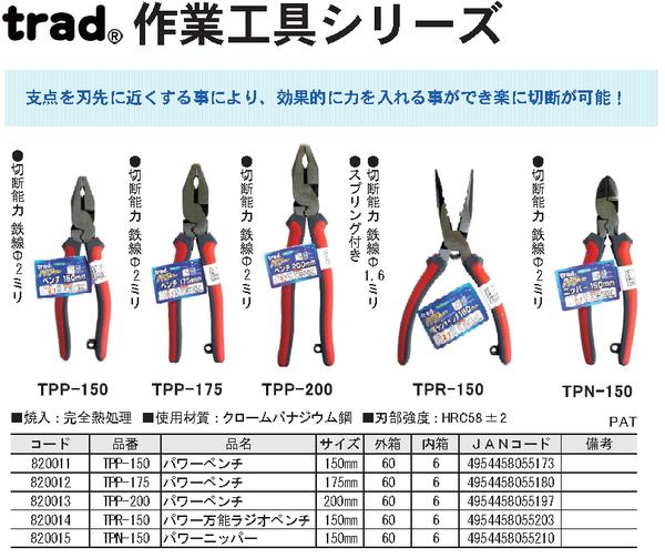 (お徳用20個セット) trad パワー圧着ペンチ（DIY 工具 プライヤー） TPP-175mm レッド＆グレー 【×20セット】【送料無料】（代引不可）_1