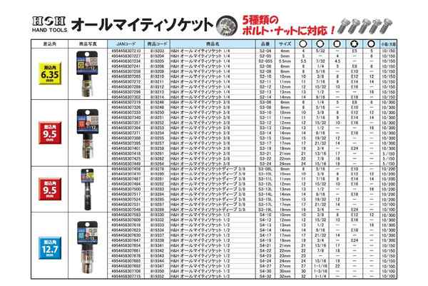 業務用10個セット) H＆H オールマイティーソケット/作業工具 【3分角