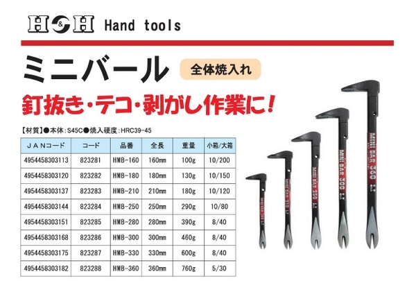 (業務用20個セット) H＆H ミニバール/梃子 【全長：250mm】 全体焼入れ HMB-250 〔DIY用品/大工道具〕（代引不可）_1