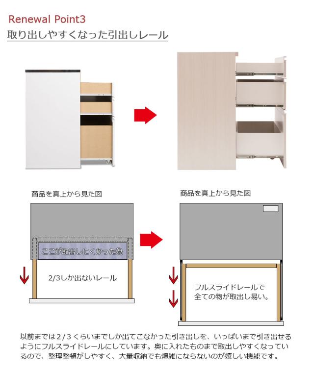 日本製 完成品 ステンレス キッチンカウンター 幅80 木目調 ナチュラル カウンター キッチンカウンター レンジ台 大型レンジ対応 国産(代引不可)【送料無料】