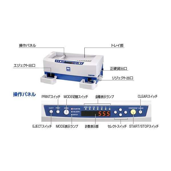 バリューコインカウンターVCCS-2000専用オプション 90度ターンバギーアタッチメントBA-002（代引不可）_3