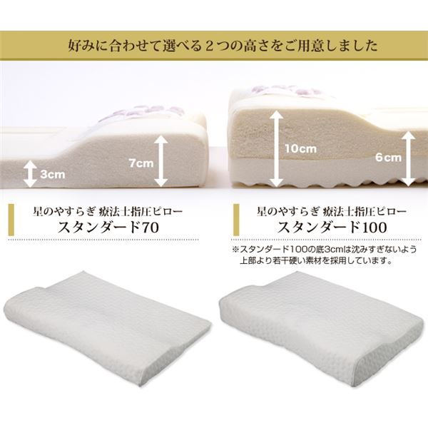 ファイテン（PHITEN） 星のやすらぎ 療法士指圧ピロー スタンダード100