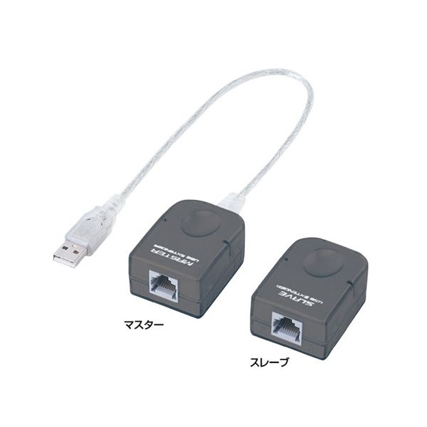 サンワサプライ USBエクステンダ- USB-RP40（代引不可）