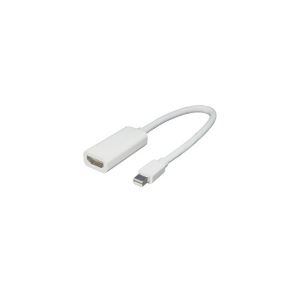 （まとめ）変換名人 mini Display Port→HDMI MDP-HDMI【×3セット】（代引不可）の通販は 5,330円