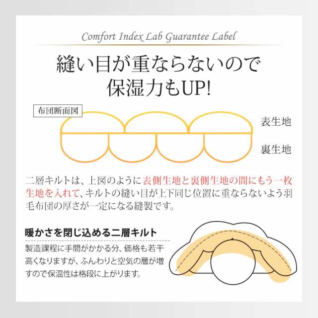 最旬ダウン 日本製 1 6kg 二層キルト構造 羽毛ふとん Cilゴールドラベル Sekアレルgプラス 送料無料 400dp ダウン93 ホワイトダック セミダブル 掛け布団 Sutevalle Org