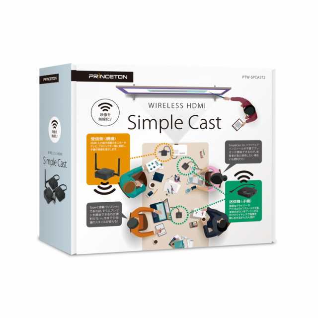 プリンストン ワイヤレスプレゼンテーション Simple Cast2【受信機×1台+送信機USB Type-C×2台セット】PTW-SPCAST2【送料無料】