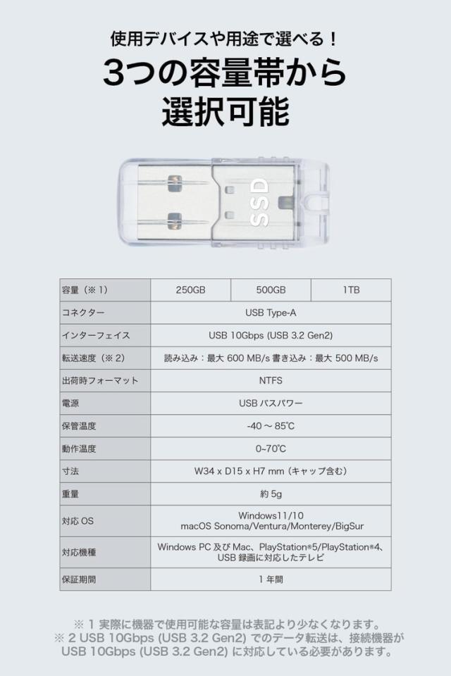 プリンストン SSD 外付け 1TB USB3.2 Gen2 読出最大1060MB/s 4in1 カードリーダー機能付き （ USB Typ プリンストン SSD 外付け コンパクト ポータブル USB3.2 Gen2