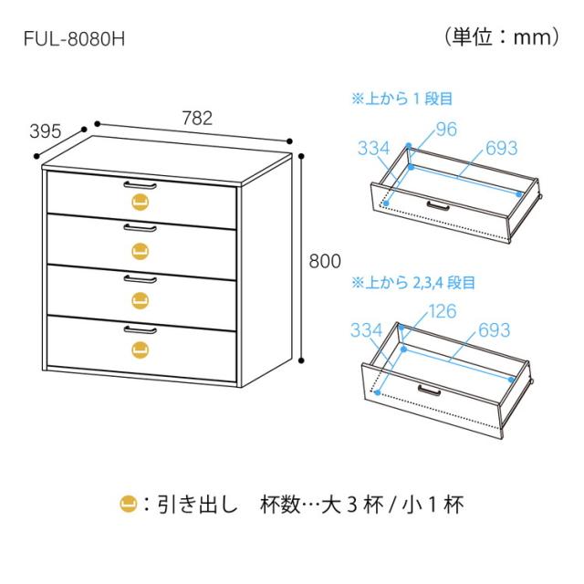 白井産業 チェスト タンス幅79cm 高さ80cm 衣類収納 ワイドタイプ 同