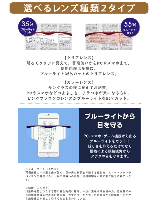 Hazuki ハズキルーペ クール クリアレンズ 1.6倍 6色 メガネ型ルーペ