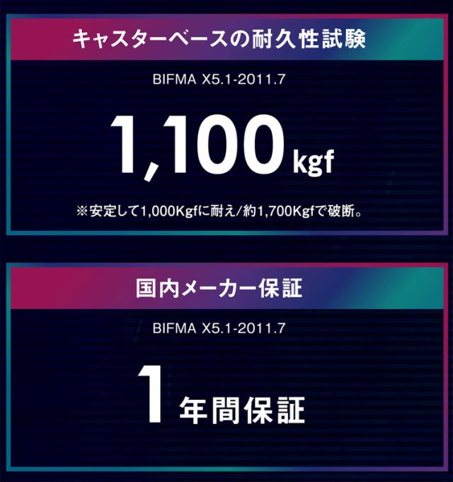 Eiger ゲーミングチェア Contieaks アイガー コンティークス 低床座 eスポーツ 3Dアームレスト PCチェア 高機能チェア(代引不可)【送料無料】_19