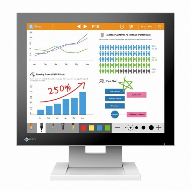 EIZO (DuraVision)17インチカラー液晶モニター(1280x1024/DisplayPort