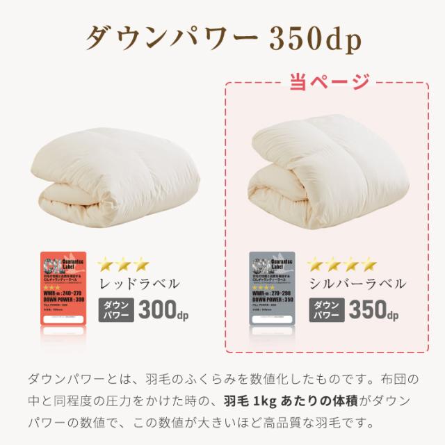 日本製 羽毛布団 セミダブルロング 170×210cm ホワイトダックダウン90% CILシルバーラベル 充填量1.2kg 立体キルト 抗菌 アレルGプラス&2倍洗浄 350dp以上 かさ高145mm以上 掛け布団 国産_5