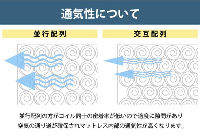 ルース ベッドフレーム シングルベッド 棚付き コンセント付き 収納付き ブラック ポケットコイル セット モノトーン 幅97cm(代引不可)【