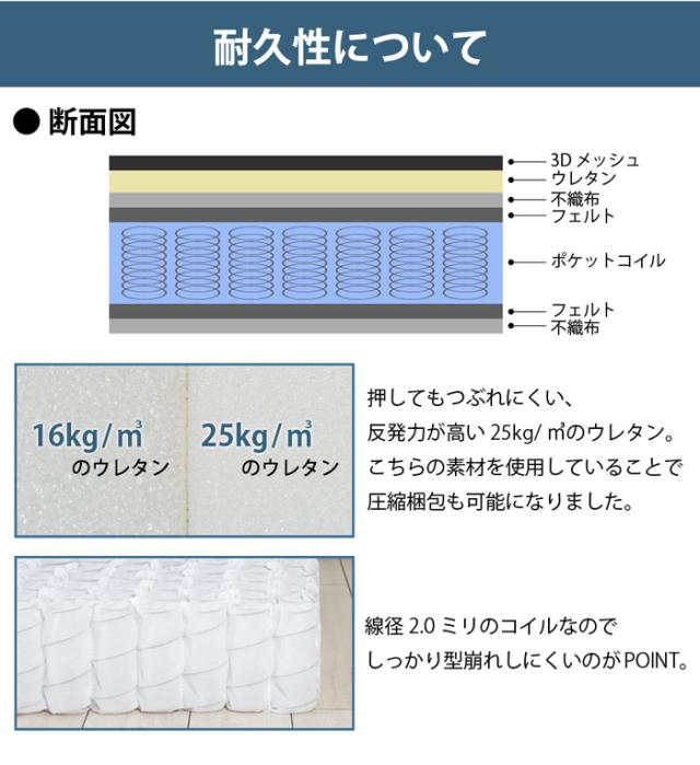ルース ベッドフレーム シングルベッド 棚付き コンセント付き 収納付き ブラック ポケットコイル セット モノトーン 幅97cm(代引不可)【