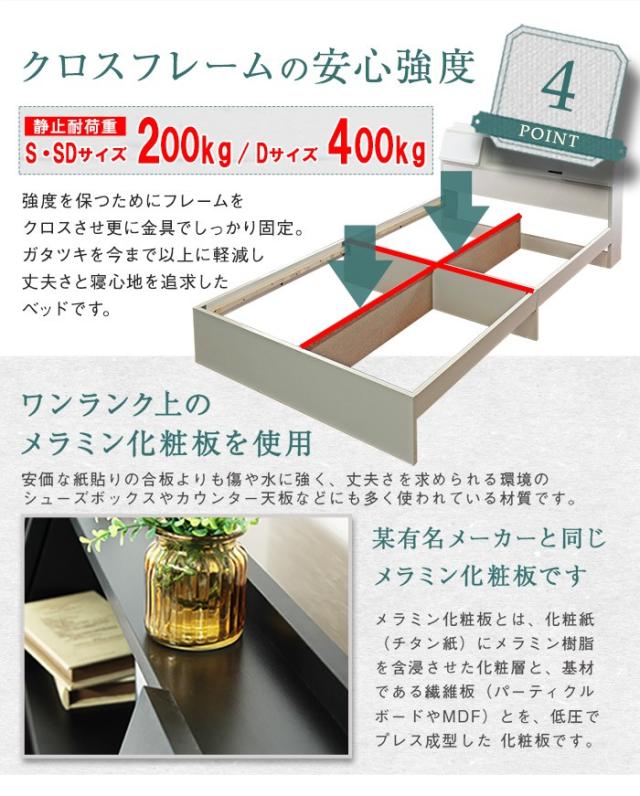 FLAP フラップ USB付き 多機能 ベッドフレーム シングル 宮付き 棚付き 宮棚 収納付き 引出し付き 収納ベッド シングルベッド(代引不可)_12