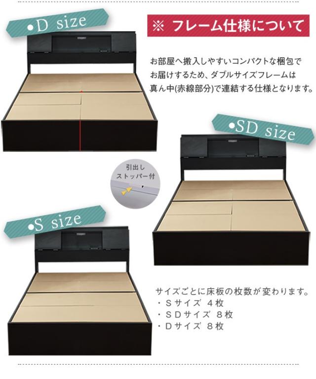 FLAP【フラップ】USB付き 多機能ベッドフレーム セミダブル 宮付き 棚