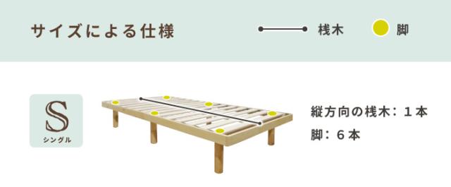 Nana2 ナナ2 パイン材 すのこベッド ベッド すのこ ベッド シングル 幅98cm 長さ200cm 天然木 ナチュラル 北欧(代引不可)【送料無料】_11