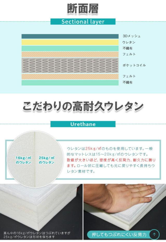 マットレスセット ベッド セミダブル SD ロール式 選べる マットレス付き ベッドフレーム 脚付きベッド マット付 すのこ構造 巻きすのこ 簡単 組立て Leqffy Bitter/レクフィビター ボトムベッド(代引不可)【送料無料】