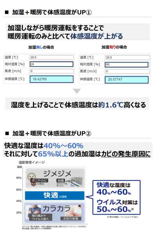 加湿機能付 温冷風扇 ヒート&クール HC-T2102 スリーアップ 冷風 温風 扇風機 送風機 冷風機 温風機 ホワイト【送料無料】｜au PAY  マーケット