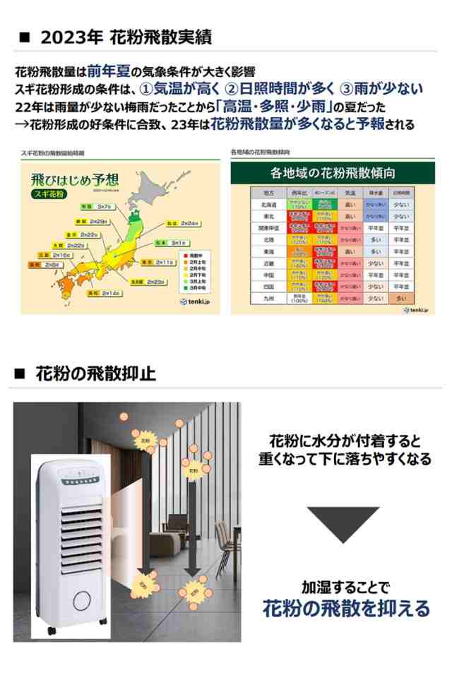 加湿機能付 温冷風扇 ヒートクール HC-T2102 スリーアップ 冷風 温風 扇風機 送風機 冷風機 温風機 ホワイト【送料無料】の通販はau  PAY マーケット リコメン堂インテリア館 au PAY マーケット－通販サイト