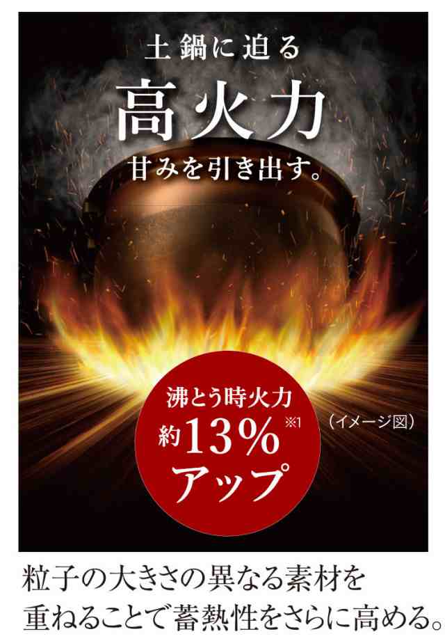 タイガー魔法瓶 圧力IHジャー炊飯器 5.5合炊き ホワイト JPI-A100WO ご