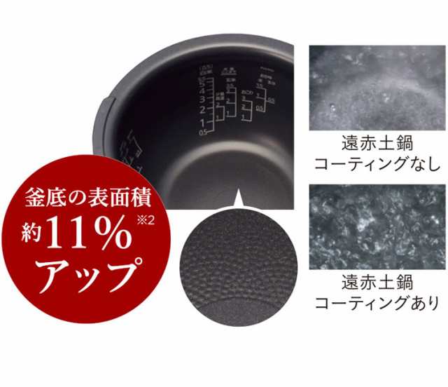 タイガー魔法瓶 圧力IHジャー炊飯器 5.5合炊き ホワイト JPI-A100WO ご