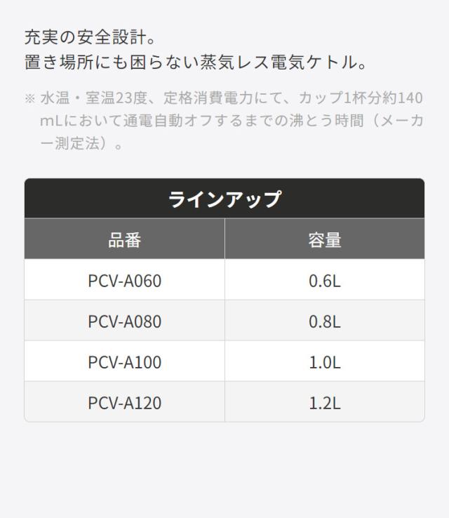 蒸気レス電気ケトル 1.2L マットホワイト タイガー魔法瓶 タイガー TIGER PCV-A120WM スピード沸とう QUICK&SAFE+ 安全設計【送料無料】