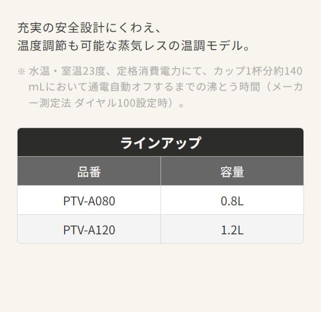 蒸気レス電気ケトル 0.8L グレイッシュホワイト タイガー魔法瓶 タイガー TIGER PTV-A080WG スピード沸とう QUICK&SAFE+ 温度調節機能つき【送料無料】