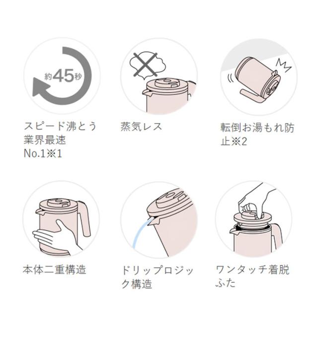 TIGER タイガー魔法瓶 蒸気レス電気ケトル 0.8L QUICK&SAFE+ 速い スピード沸騰 湯漏れ防止 ロック 空焚き ワンタッチ 二重構造 目盛り 抗菌 シンプル モノトーン PCK-A081 マットホワイト【送料無料】_2
