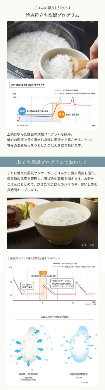 タイガー TIGER 圧力IHジャー炊飯器 5.5合 ブラック 土鍋蓄熱コート釜 お手入れ簡単 少量高速 旨火 おにぎり 冷凍 すし カレー GABA 玄米 麦飯 調理 クイック スロー 無水 クリーニング JPV-X100KO【送料無料】代引不可_3