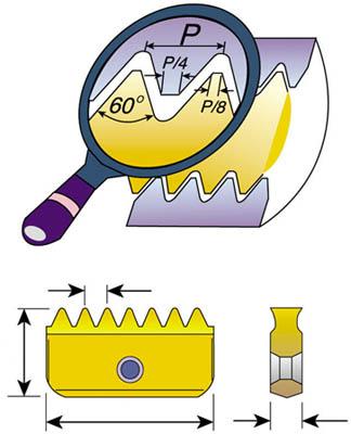 ＮＯＧＡ ミルスレッドＩＳＯねじ用チップ【14I 0.75ISO MT-7】(ねじ切り工具・工作機用ねじ切り工具)【送料無料】の通販は 5,530円