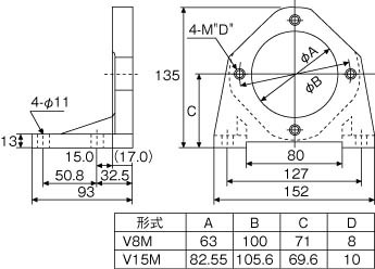 ダイキン ピストンポンプ用フート【V8M-10】(空圧・油圧機器・油圧