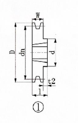 ＥＶＮ ブッシングプーリー ＳＰＡ 160ｍｍ 溝数1【SPA160-1】(駆動機器・ベアリング・プーリー)【送料無料】