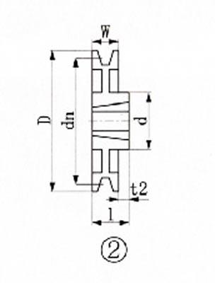 ＥＶＮ ブッシングプーリー ＳＰＺ 224ｍｍ 溝数1【SPZ224-1】(駆動機器・ベアリング・プーリー)【送料無料】