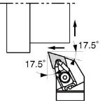 京セラ 外径加工用ホルダ 【DDHNR2525M-1504】(旋削・フライス産業物の具・保持者)【貨物輸送無料】