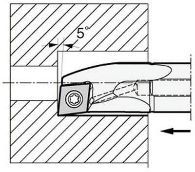 京セラ 内径加工用ホルダ【A20R-SCLPR09-22AE】(旋削・フライス加工工具・ホルダー)【送料無料】