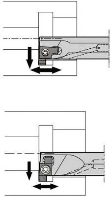 京セラ 溝入れ用ホルダ 【SIGER2020D-EH】(旋削・フライス加工工具・ホルダー)【送料無料】