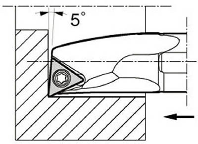 京セラ 内径加工用ホルダ【S25S-STLPR16-27A】(旋削・フライス加工工具