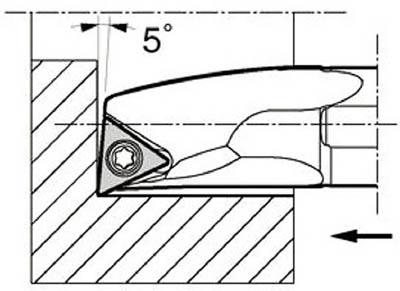 京セラ 内径加工用ホルダ【S16Q-STLPR11-18A】(旋削・フライス加工工具・ホルダー)【送料無料】