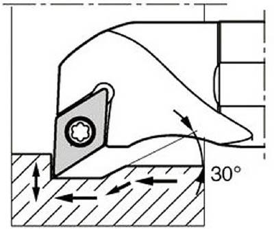 京セラ 内径加工用ホルダ 【S12M-SDUCR07-16A】(旋削・フライス加工工具・ホルダー)【送料無料】