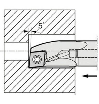 京セラ 内径加工用ホルダ【S10H-SCLCR03-06AE】(旋削・フライス加工工具・ホルダー)【送料無料】